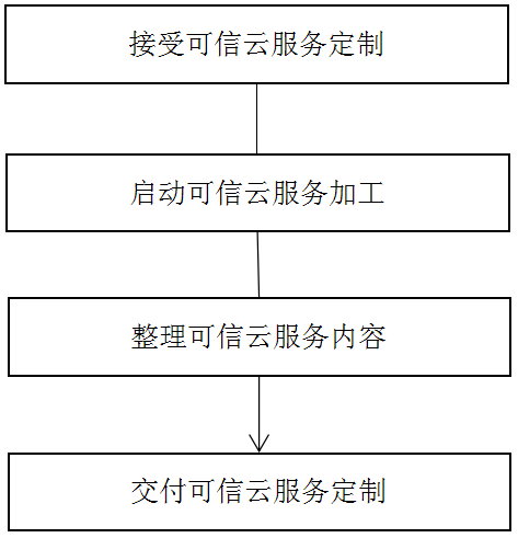 1535943004477705.png ͼƬ1.png